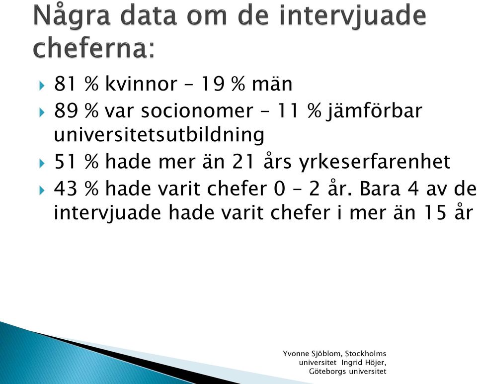 21 års yrkeserfarenhet 43 % hade varit chefer 0 2