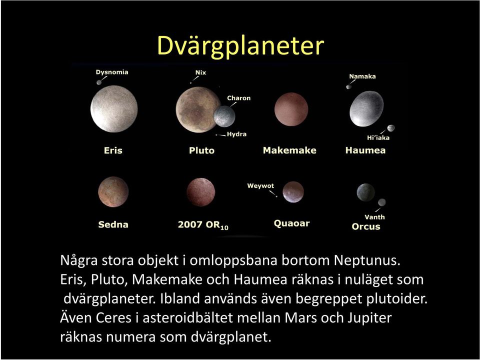 dvärgplaneter. Ibland används även begreppet plutoider.