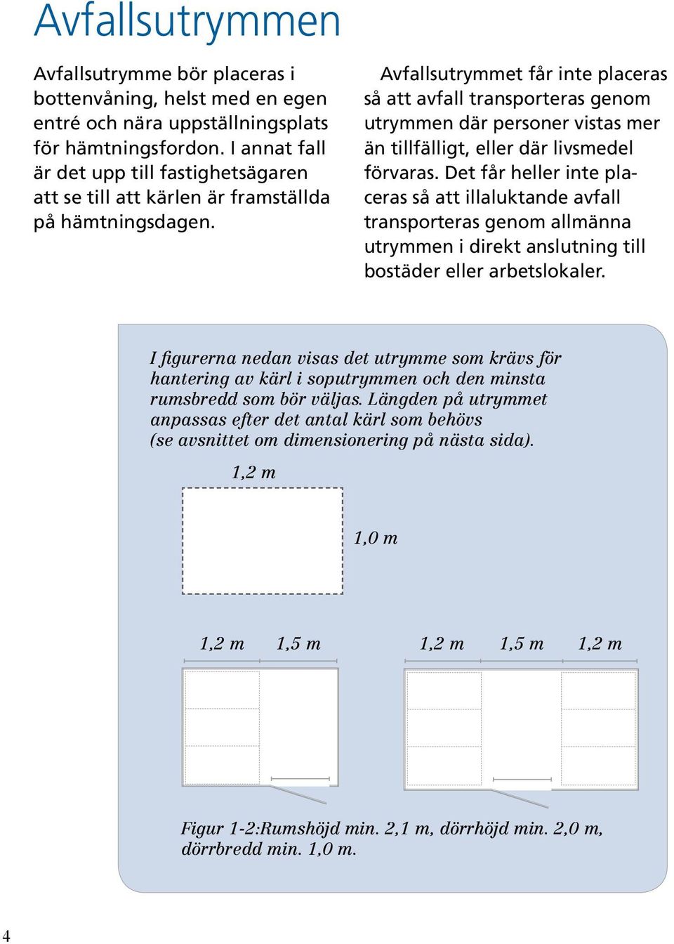 Avfallsutrymmet får inte placeras så att avfall transporteras genom utrymmen där personer vistas mer än tillfälligt, eller där livsmedel förvaras.