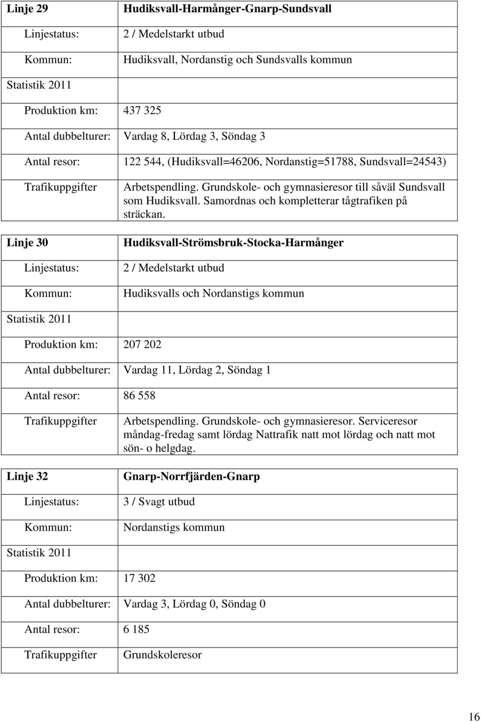 Samordnas och kompletterar tågtrafiken på sträckan.