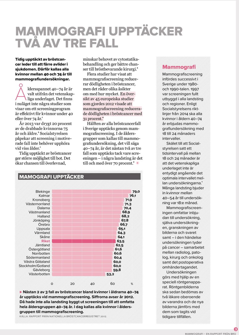 År 0 var drygt 0 procent av de drabbade kvinnorna 75 år och äldre. Social styrelsen påpekar att screening i motiverade fall inte behöver upphöra vid viss ålder.