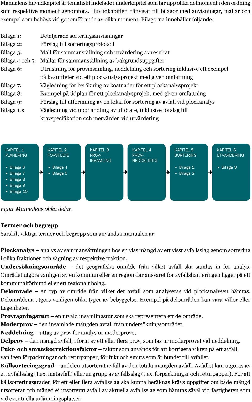 Bilagorna innehåller följande: Bilaga 1: Detaljerade sorteringsanvisningar Bilaga 2: Förslag till sorteringsprotokoll Bilaga 3: Mall för sammanställning och utvärdering av resultat Bilaga 4 och 5: