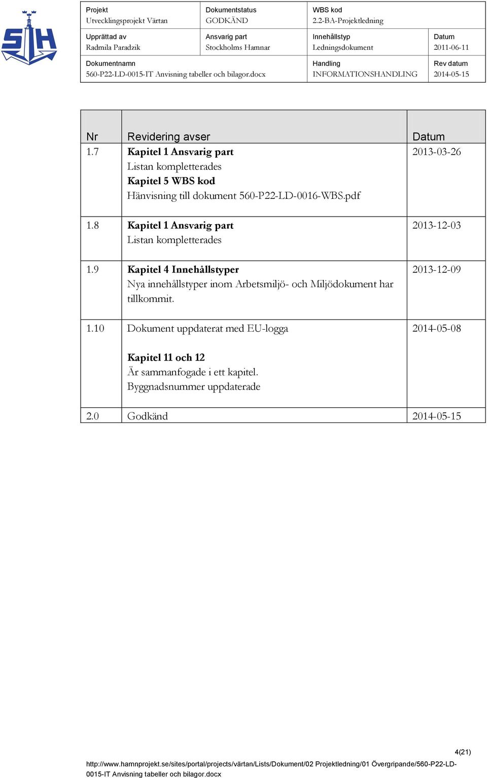 pdf 2013-03-26 1.8 Kapitel 1 Listan kompletterades 1.