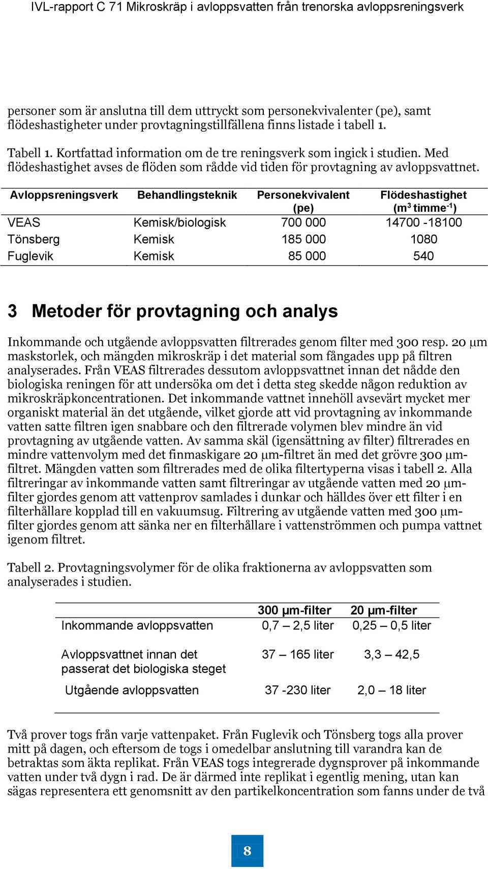 Avloppsreningsverk Behandlingsteknik Personekvivalent (pe) Flödeshastighet (m 3 timme -1 ) VEAS Kemisk/biologisk 700 000 14700-18100 Tönsberg Kemisk 185 000 1080 Fuglevik Kemisk 85 000 540 3 Metoder