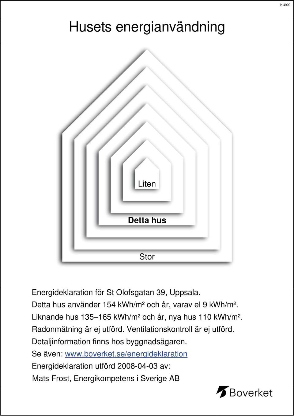 Liknande hus 135 165 kwh/m² och år, nya hus 110 kwh/m². Radonmätning är ej utförd.