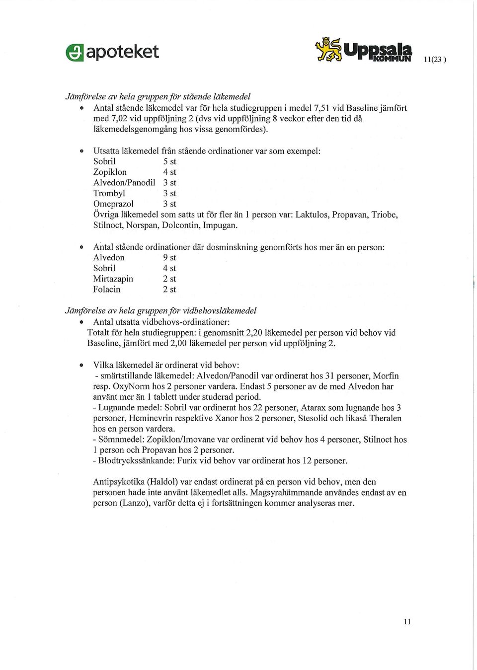 Utsatta läkemedel från stående ordinationer var som exempel: Sobril 5 st Zopiklon 4 st Alvedon/Panodil 3 st Trombyl 3 st Omeprazol 3 st Övriga läkemedel som satts ut för fler än 1 person var: