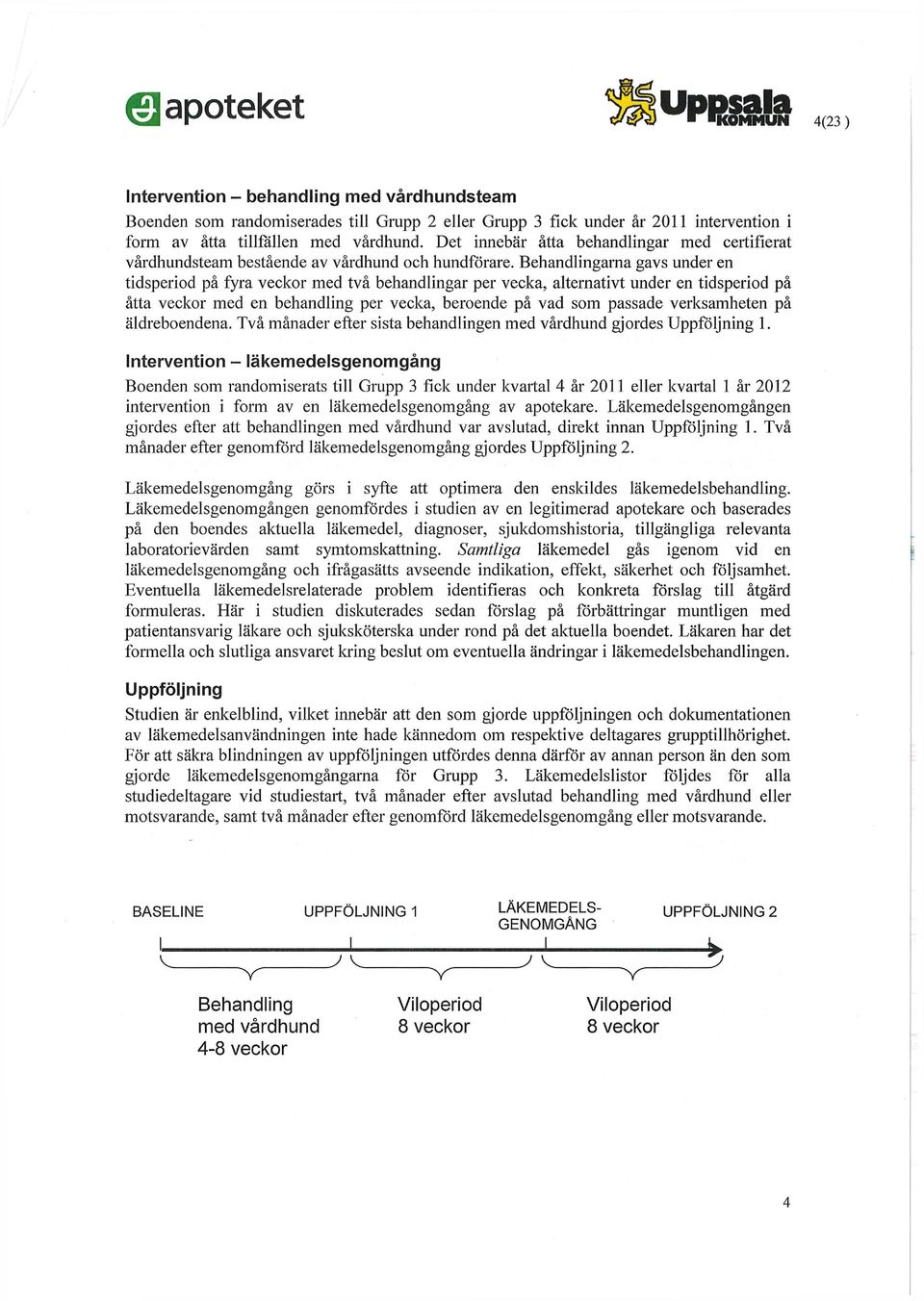 Behandlingarna gavs under en tidsperiod på fyra veckor med två behandlingar per vecka, alternativt under en tidsperiod på åtta veckor med en behandling per vecka, beroende på vad som passade