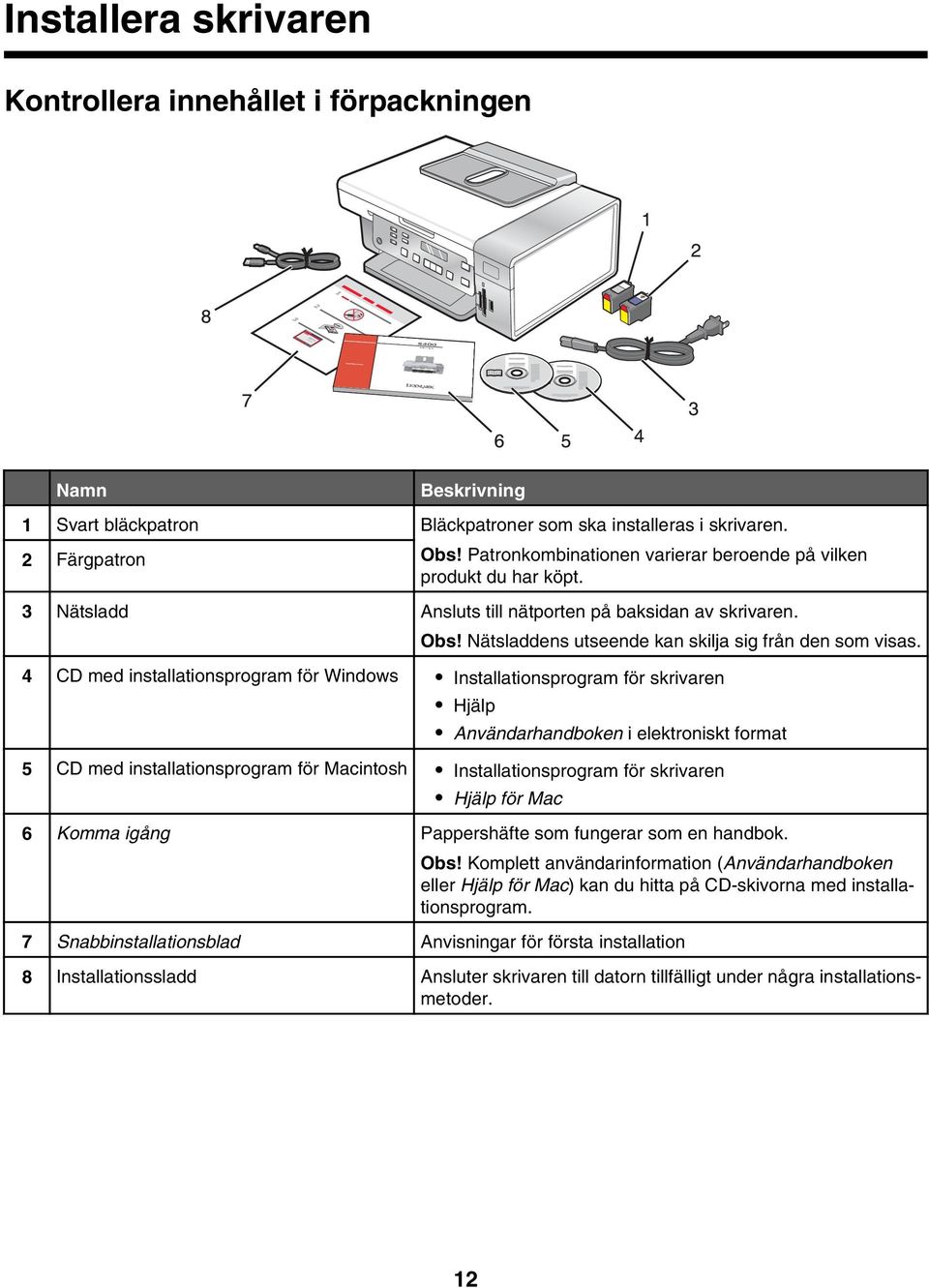 4 CD med installationsprogram för Windows Installationsprogram för skrivaren Hjälp Användarhandboken i elektroniskt format 5 CD med installationsprogram för Macintosh Installationsprogram för
