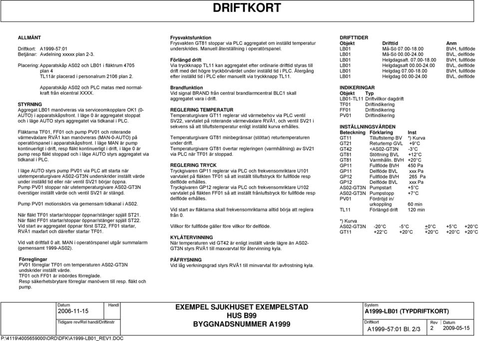 I läge 0 är aggregatet stoppat och i läge AUTO styrs aggregatet via tidkanal i PLC.