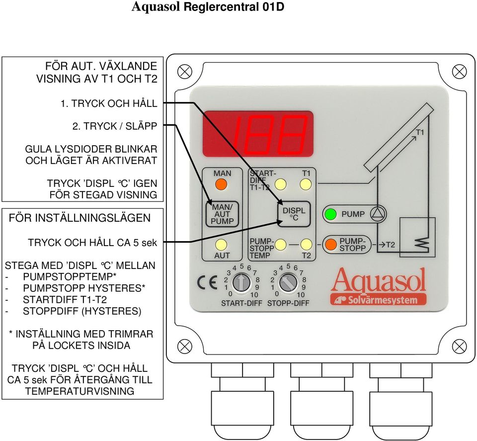 INSTÄLLNINGSLÄGEN TRYCK OCH HÅLL CA 5 sek STEGA MED DISPL C MELLAN - PUMPSTOPPTEMP* - PUMPSTOPP HYSTERES* -
