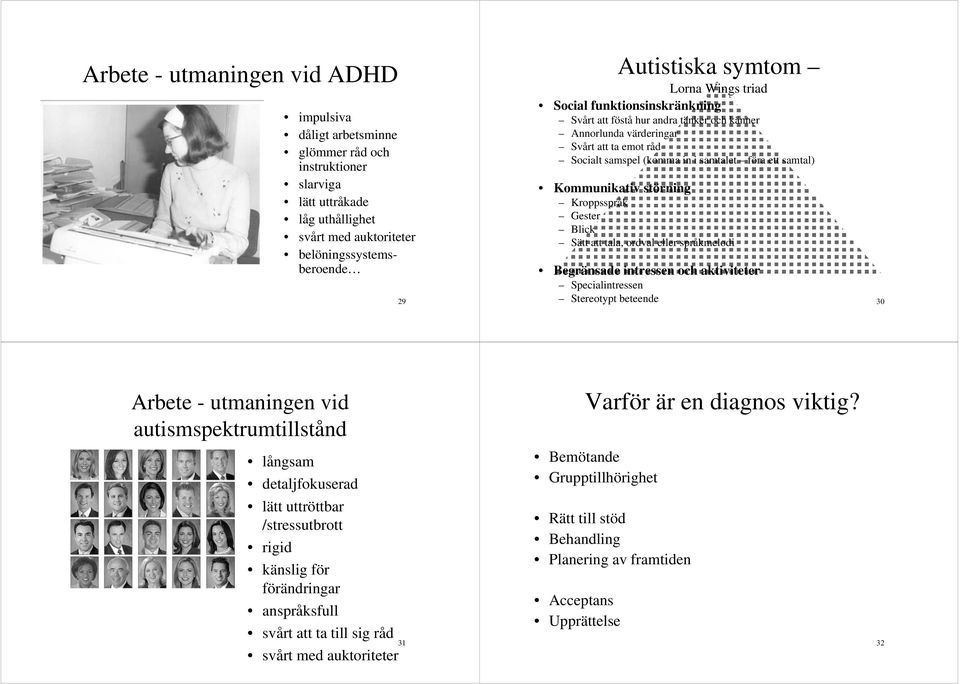 Kommunikativ störning Kroppsspråk Gester Blick Sätt att tala, ordval eller språkmelodi Begränsade intressen och aktiviteter Specialintressen Stereotypt beteende 30 Arbete - utmaningen vid