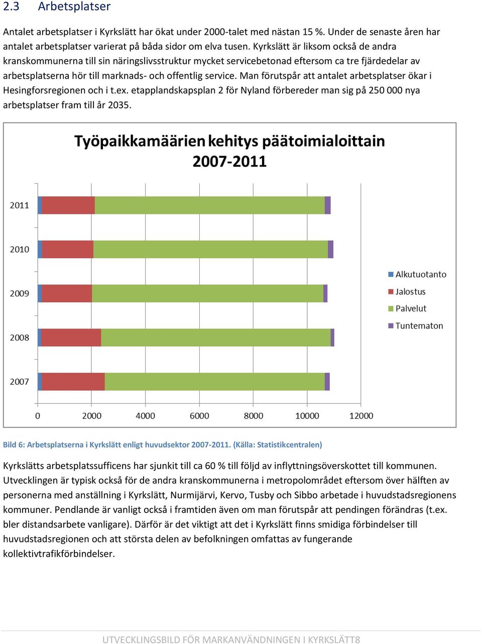 Man förutspår att antalet arbetsplatser ökar i Hesingforsregionen och i t.ex. etapplandskapsplan 2 för Nyland förbereder man sig på 250 000 nya arbetsplatser fram till år 2035.