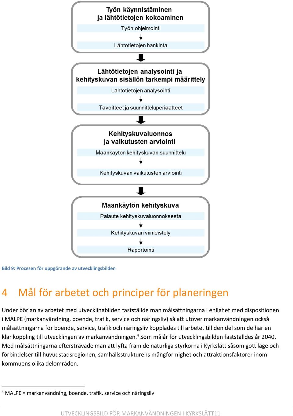 till den del som de har en klar koppling till utvecklingen av markanvändningen. 4 Som målår för utvecklingsbilden fastställdes år 2040.