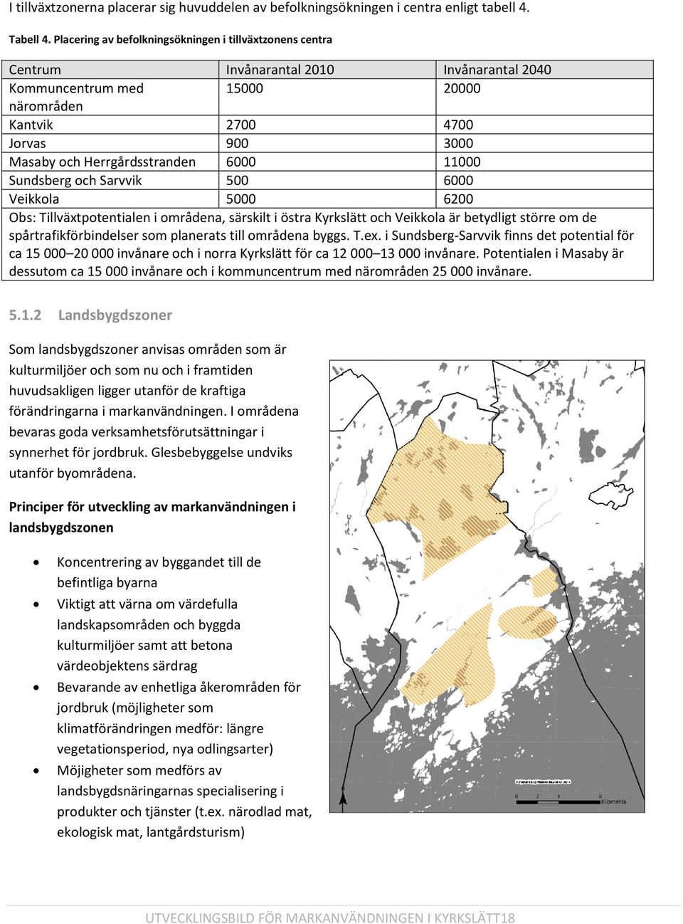 Herrgårdsstranden 6000 11000 Sundsberg och Sarvvik 500 6000 Veikkola 5000 6200 Obs: Tillväxtpotentialen i områdena, särskilt i östra Kyrkslätt och Veikkola är betydligt större om de