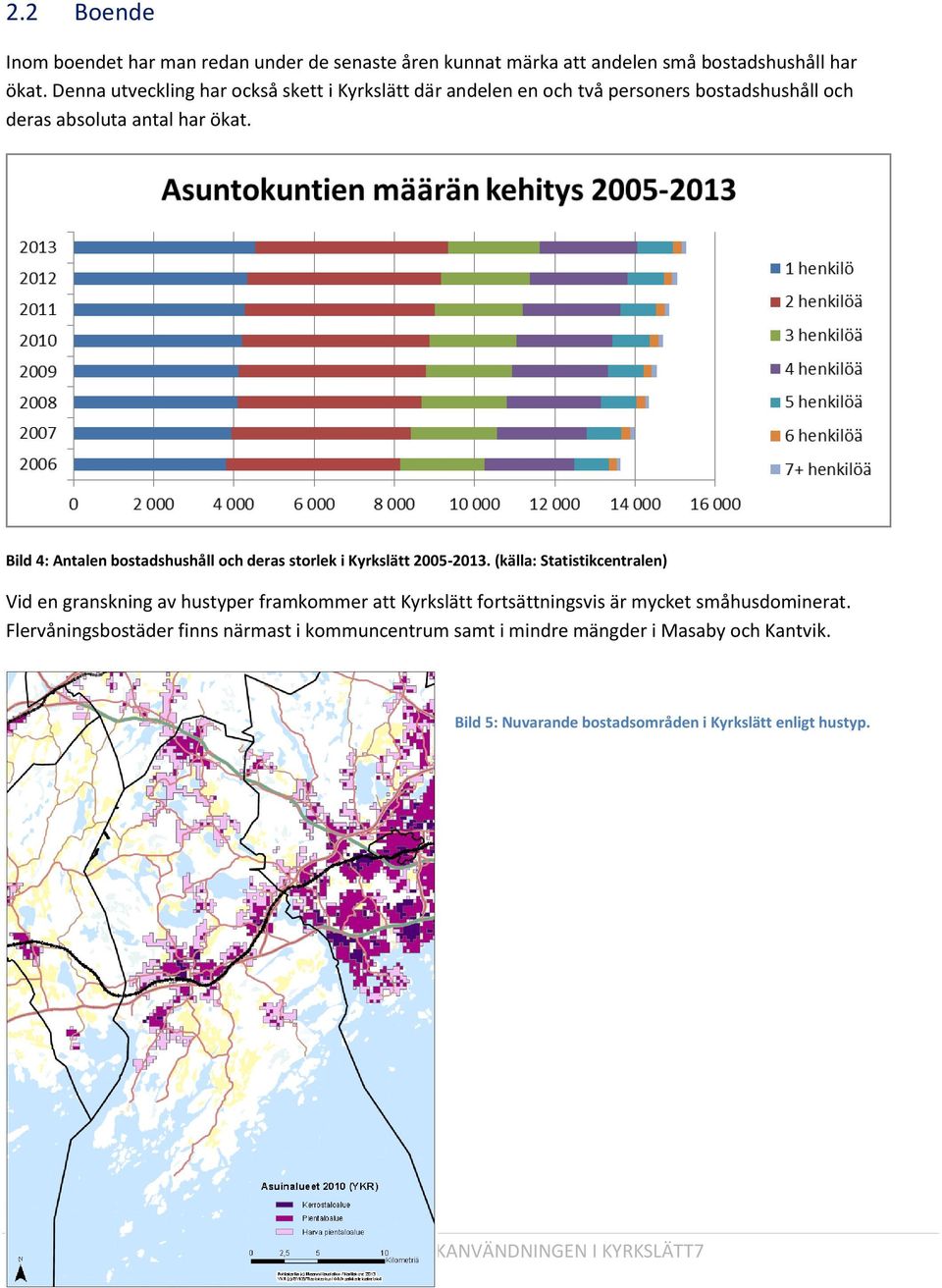 Bild 4: Antalen bostadshushåll och deras storlek i Kyrkslätt 2005-2013.