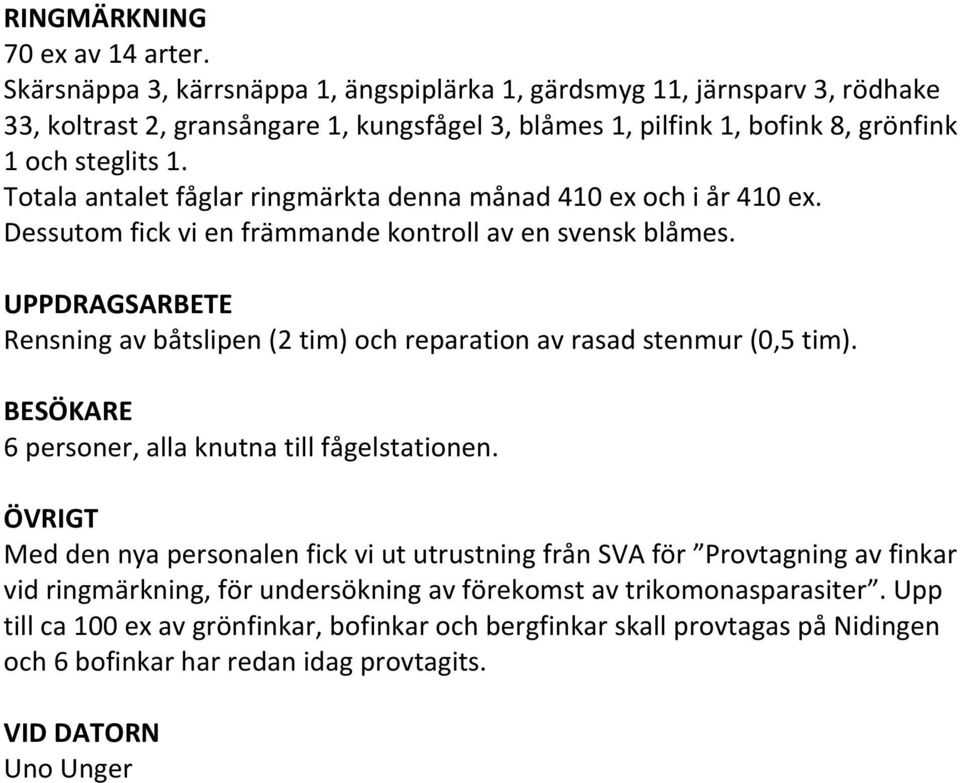 Totala antalet fåglar ringmärkta denna månad 410 ex och i år 410 ex. Dessutom fick vi en främmande kontroll av en svensk blåmes.