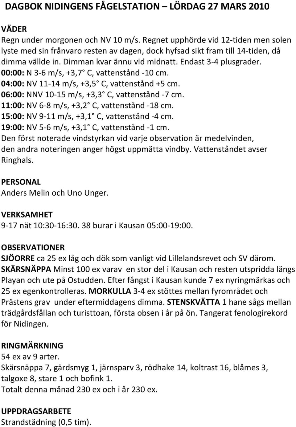 00:00: N 3 6 m/s, +3,7 C, vattenstånd 10 cm. 04:00: NV 11 14 m/s, +3,5 C, vattenstånd +5 cm. 06:00: NNV 10 15 m/s, +3,3 C, vattenstånd 7 cm. 11:00: NV 6 8 m/s, +3,2 C, vattenstånd 18 cm.