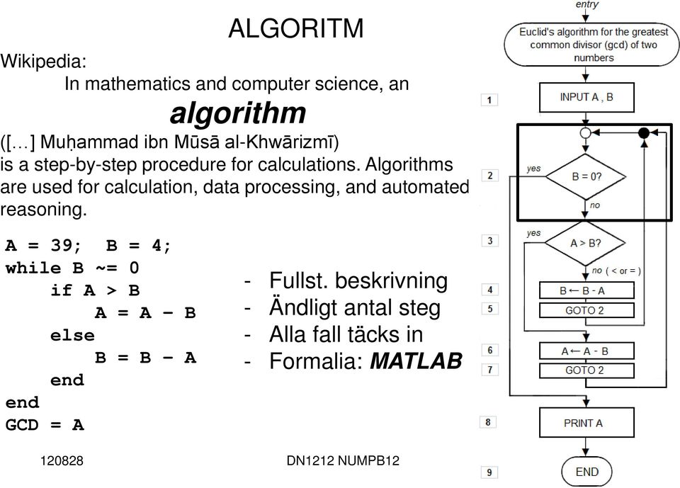 Algorithms are used for calculation, data processing, and automated reasoning.