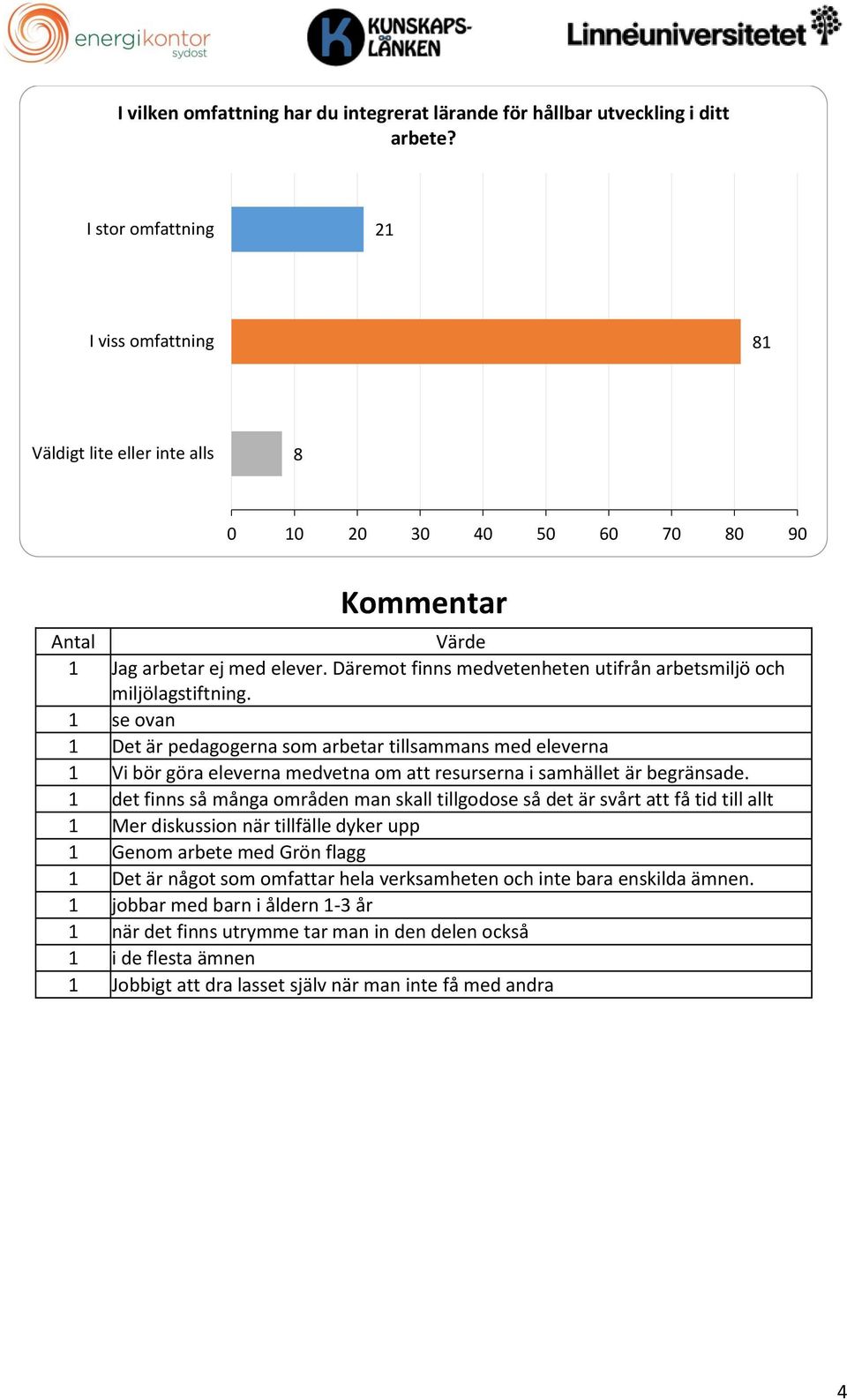 Däremot finns medvetenheten utifrån arbetsmiljö och miljölagstiftning.