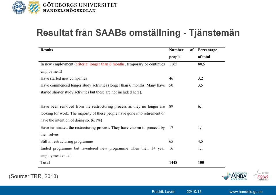 omställning -