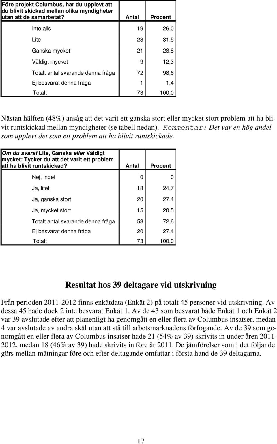 ansåg att det varit ett ganska stort eller mycket stort problem att ha blivit runtskickad mellan myndigheter (se tabell nedan).