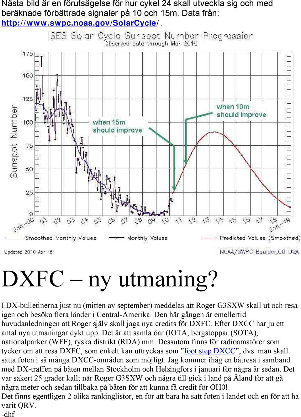 Den här gången är emellertid huvudanledningen att Roger själv skall jaga nya credits för DXFC. Efter DXCC har ju ett antal nya utmaningar dykt upp.