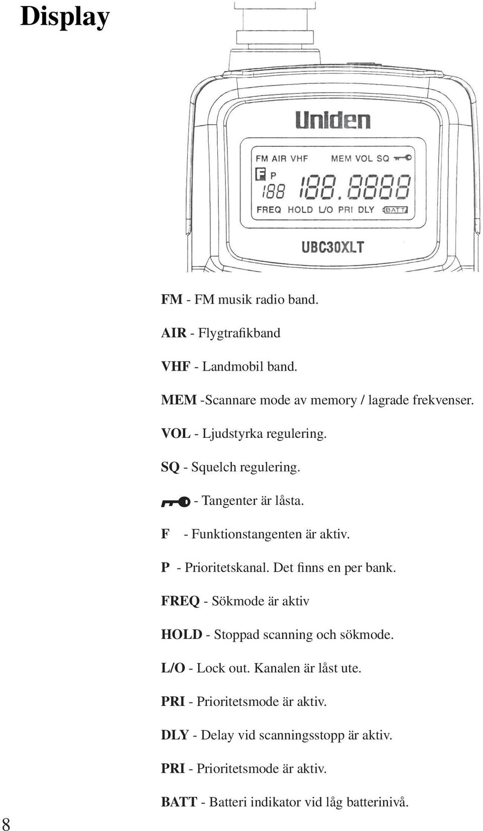 Det finns en per bank. FREQ - Sökmode är aktiv HOLD - Stoppad scanning och sökmode. L/O - Lock out. Kanalen är låst ute.