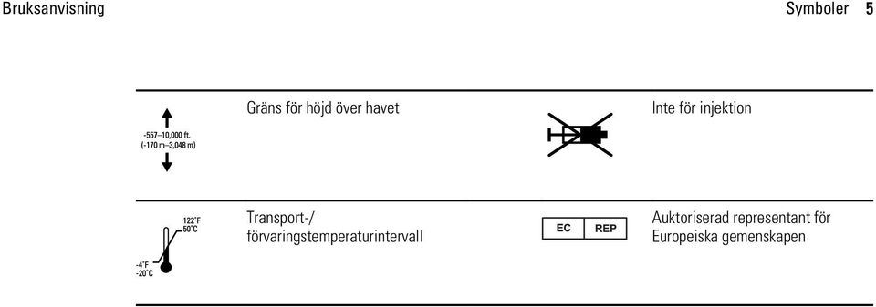 förvaringstemperaturintervall