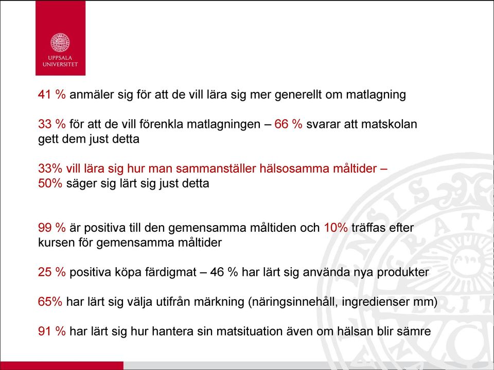 gemensamma måltiden och 10% träffas efter kursen för gemensamma måltider 25 % positiva köpa färdigmat 46 % har lärt sig använda nya produkter