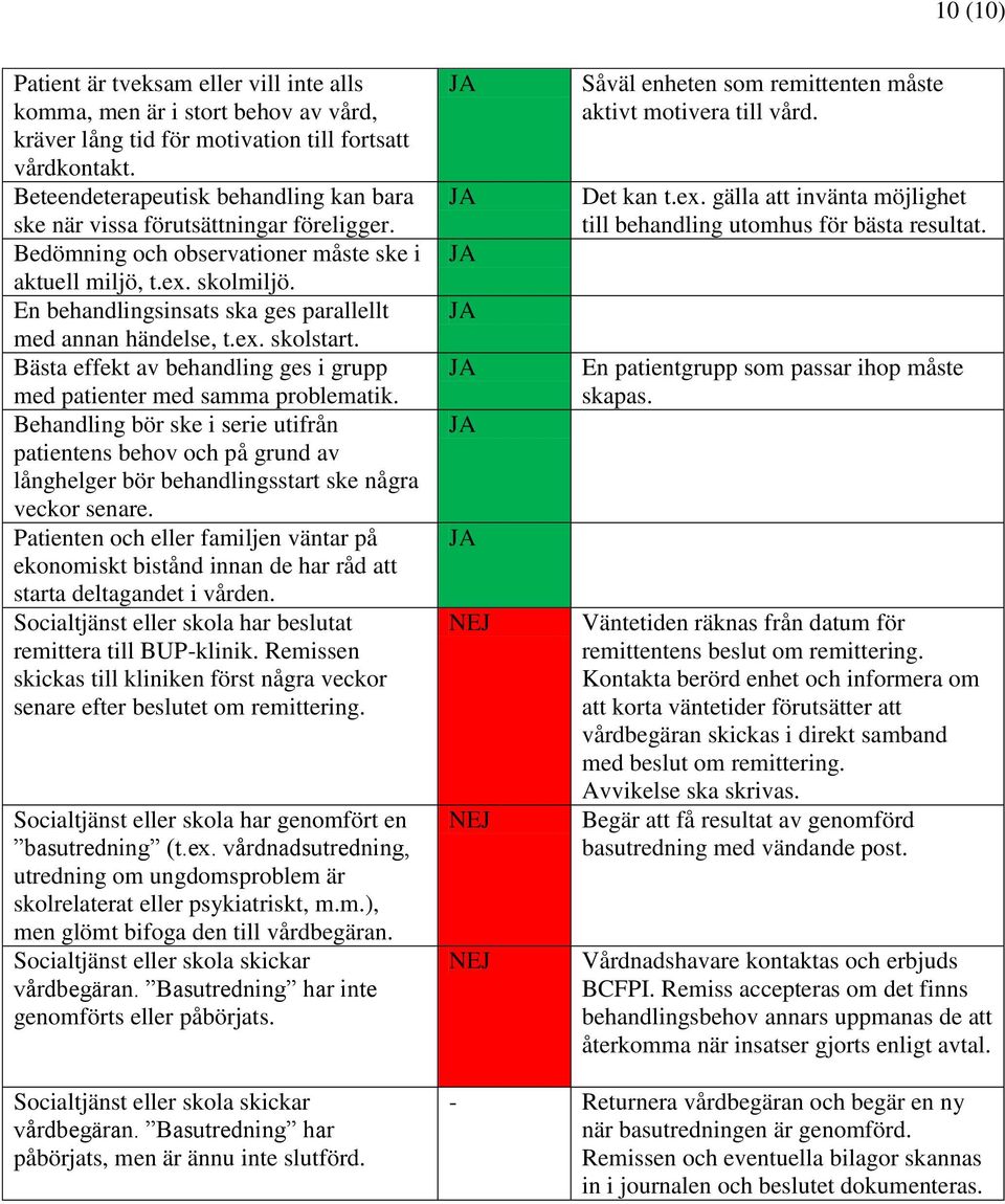 En behandlingsinsats ska ges parallellt med annan händelse, t.ex. skolstart. Bästa effekt av behandling ges i grupp med patienter med samma problematik.