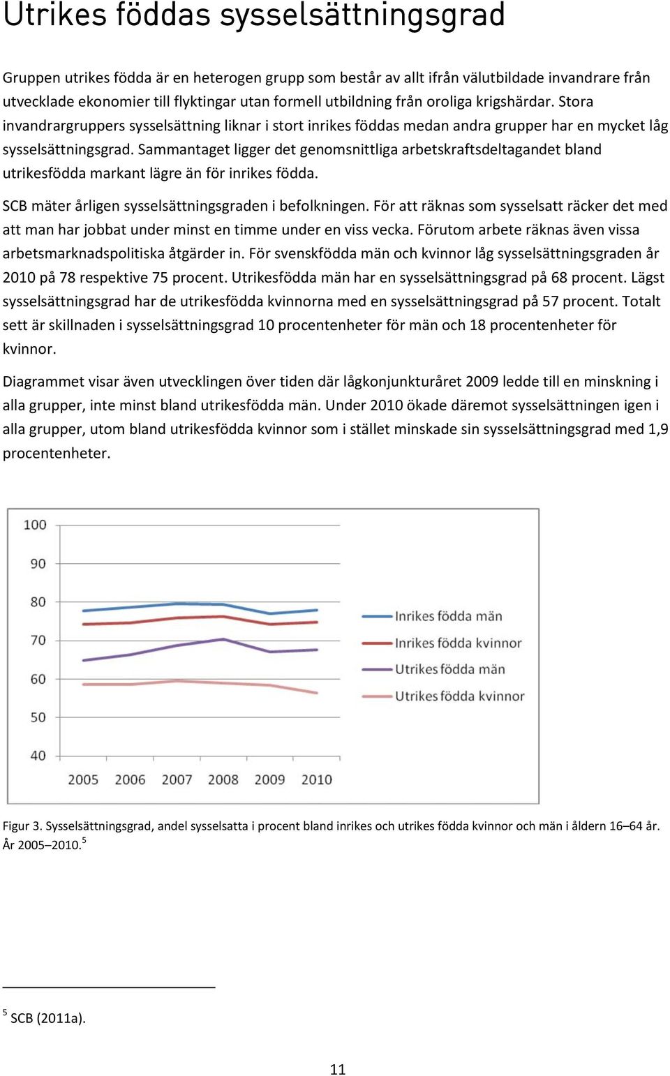 Sammantaget ligger det genomsnittliga arbetskraftsdeltagandet bland utrikesfödda markant lägre än för inrikes födda. SCB mäter årligen sysselsättningsgraden i befolkningen.