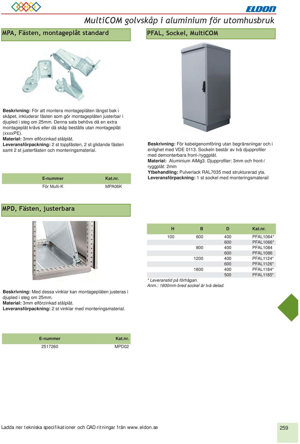 Leveransförpackning: 2 st toppfästen, 2 st glidande fästen samt 2 st justerfästen och monteringsmaterial. E-nummer För Multi-K Kat.nr.