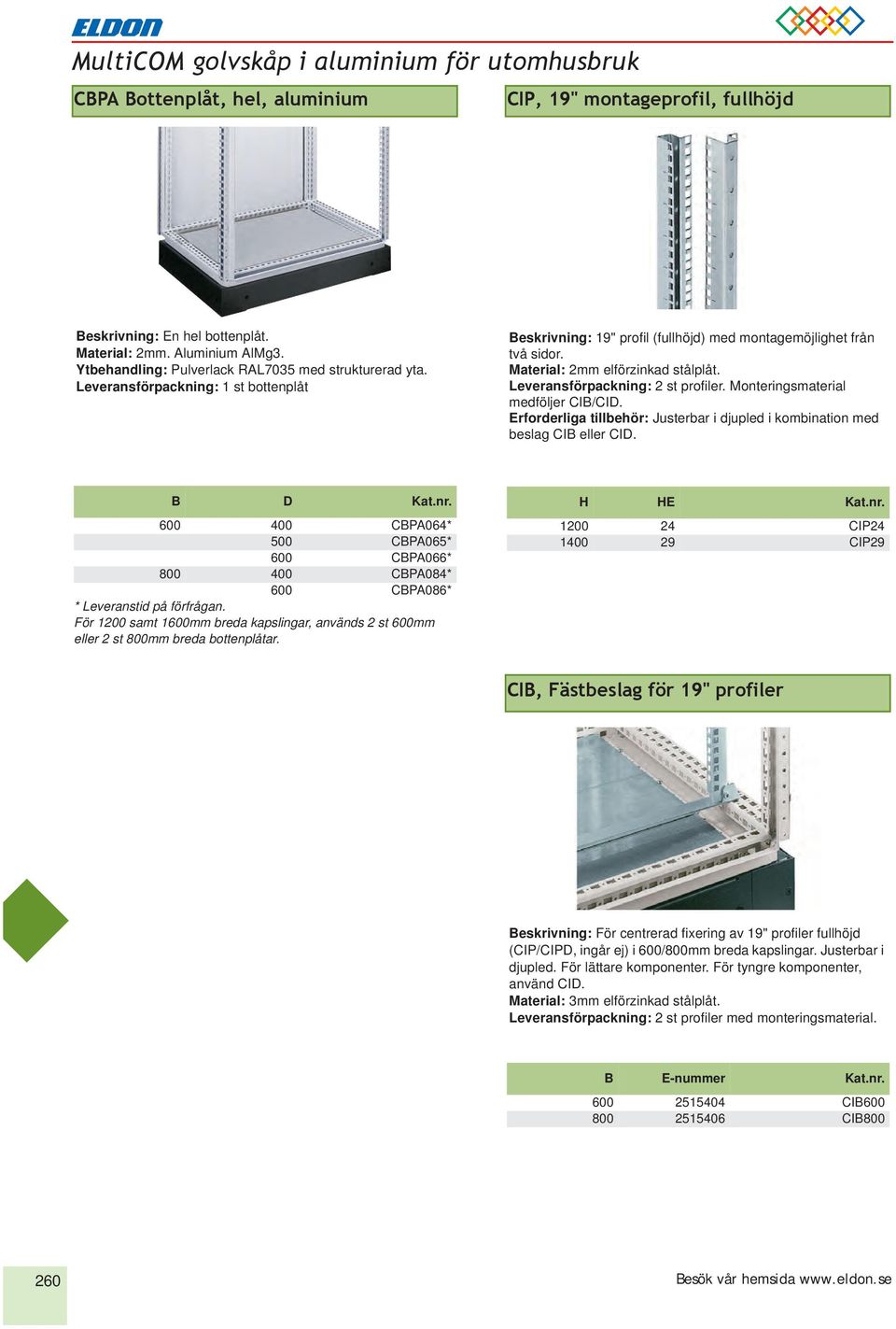 Leveransförpackning: 2 st profiler. Monteringsmaterial medföljer CIB/CI. Erforderliga tillbehör: Justerbar i djupled i kombination med beslag CIB eller CI. B Kat.nr.