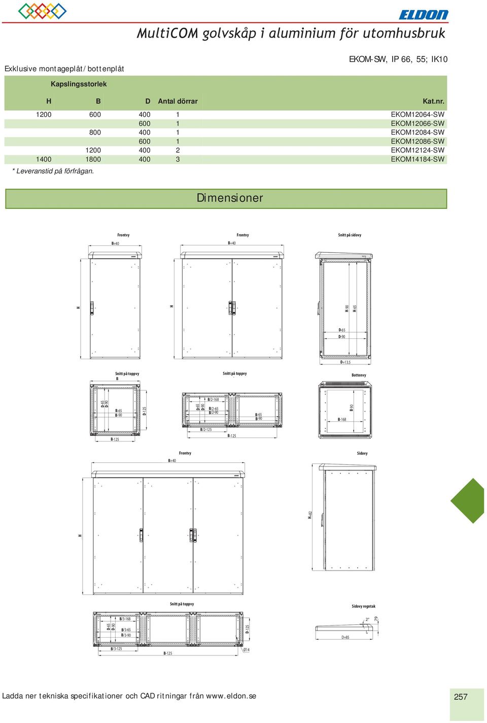 imensioner Front view Frontvy Front viewfrontvy Sectional Snitt side på sidovy view W+40 B W+40 B -90-65 -65-90 +13.