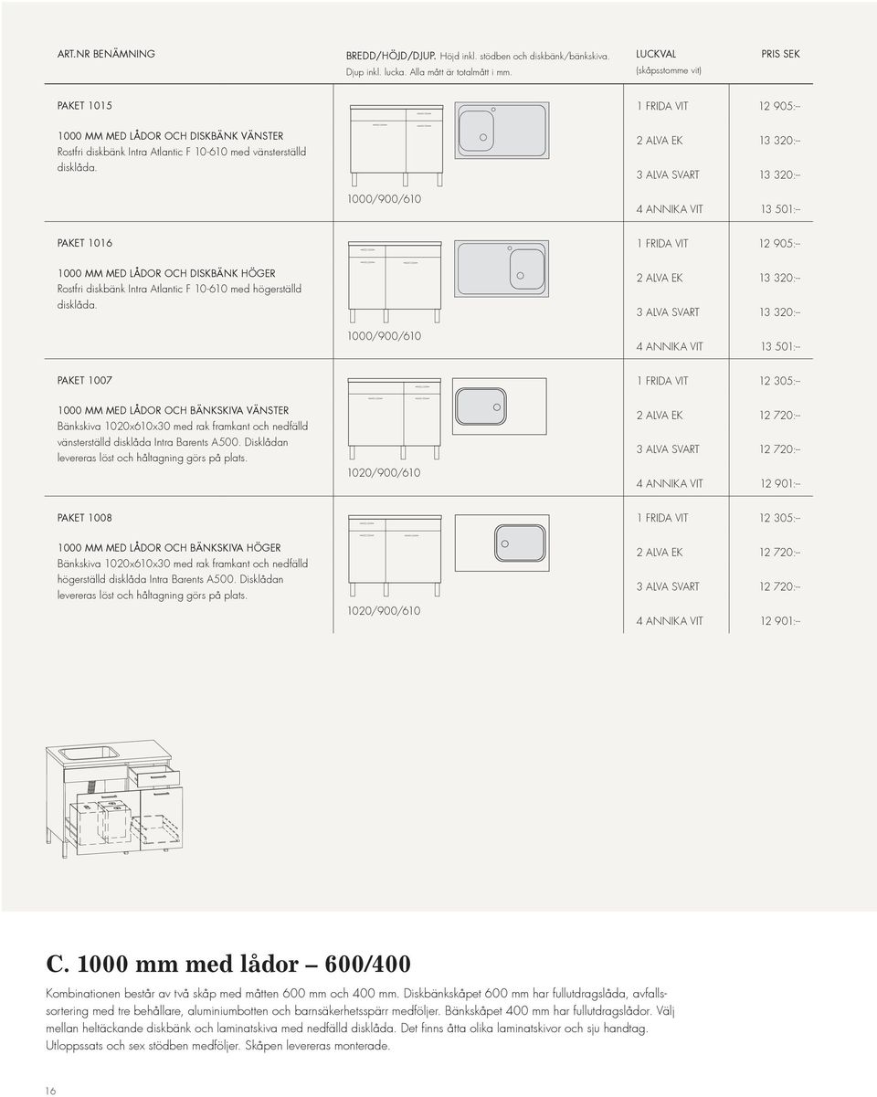 2 ALVA EK 13 320:-- 3 ALVA SVART 13 320:-- 1000/900/610 4 ANNIKA VIT 13 501:-- PAKET 1016 1 FRIDA VIT 12 905:-- 1000 mm med LÅDOR OCH DISKbÄNK HöGER Rostfri diskbänk Intra Atlantic F 10-610 med