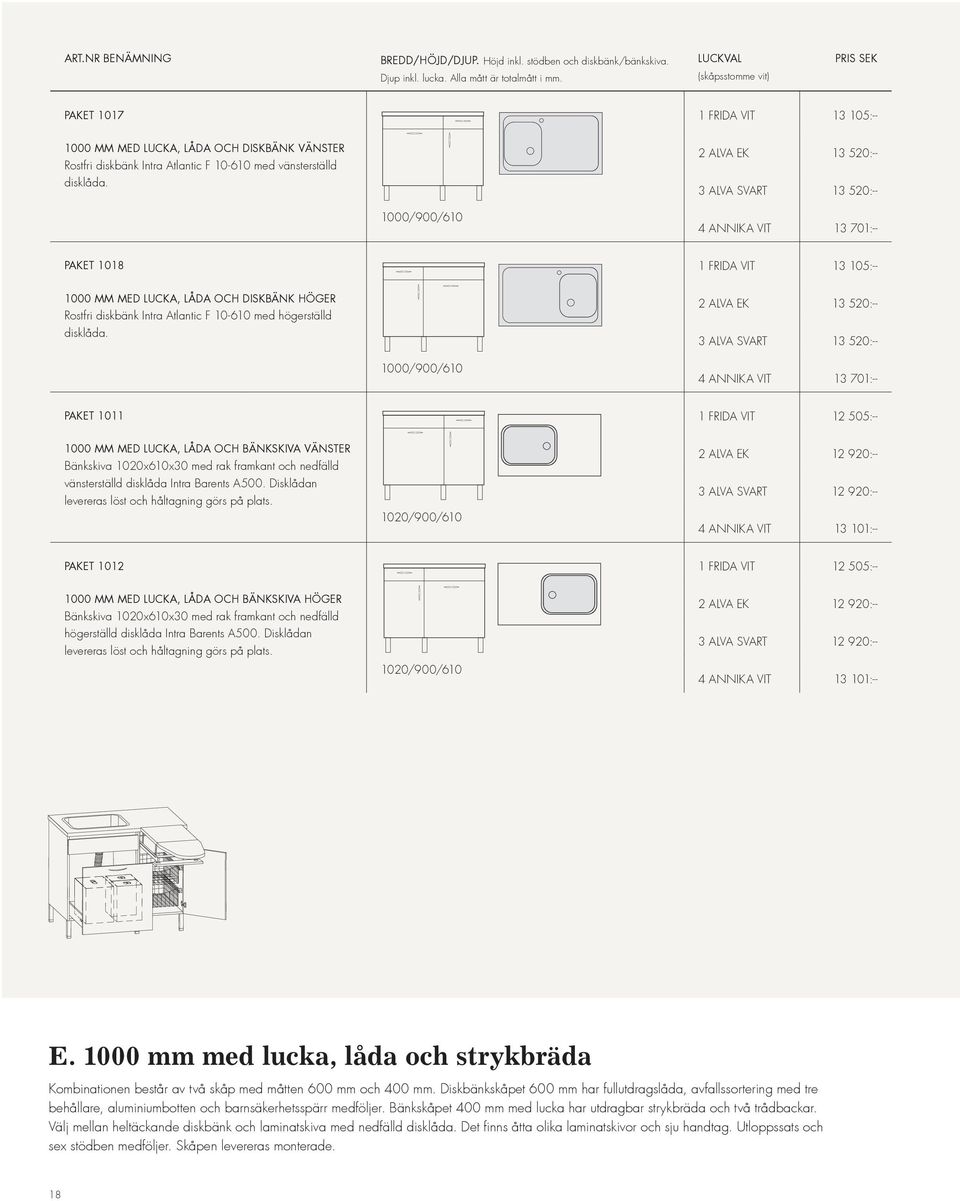 2 ALVA EK 13 520:-- 3 ALVA SVART 13 520:-- 1000/900/610 4 ANNIKA VIT 13 701:-- PAKET 1018 1 FRIDA VIT 13 105:-- 1000 mm med LUCKA, LÅDA OCH DISKbÄNK HöGER Rostfri diskbänk Intra Atlantic F 10-610 med