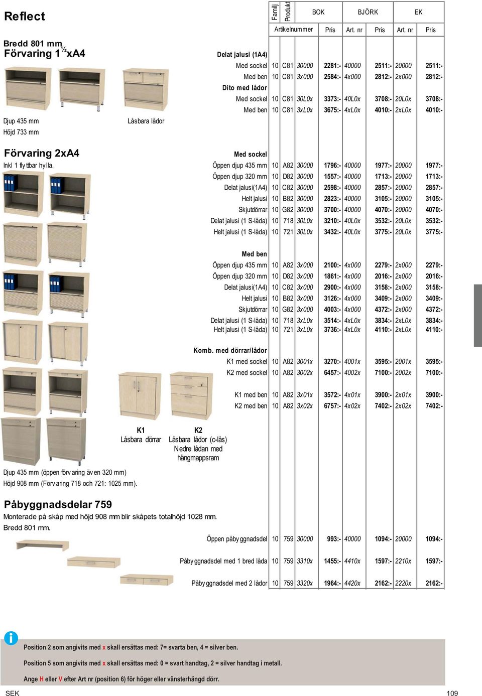 2812:- Dito med lådor Med sockel 10 C81 30L0x 3373:- 40L0x 3708:- 20L0x 3708:- Med ben 10 C81 3xL0x 3675:- 4xL0x 4010:- 2xL0x 4010:- Förvaring 2xA4 Med sockel Inkl 1 fly ttbar hy lla.