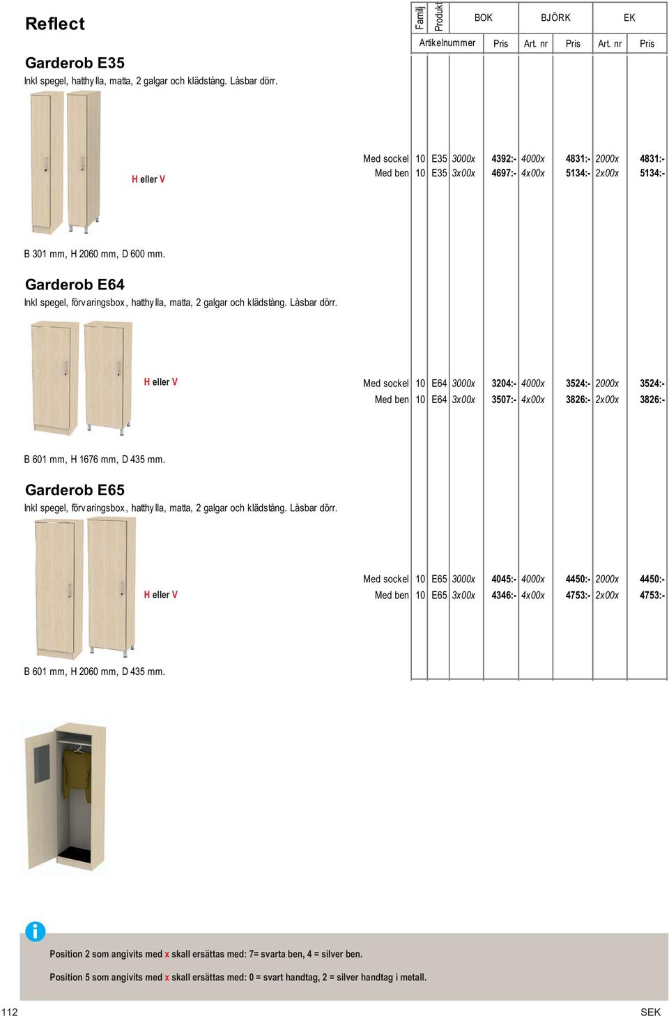 Garderob E64 Inkl spegel, förv aringsbox, hatthy lla, matta, 2 galgar och klädstång. Låsbar dörr.