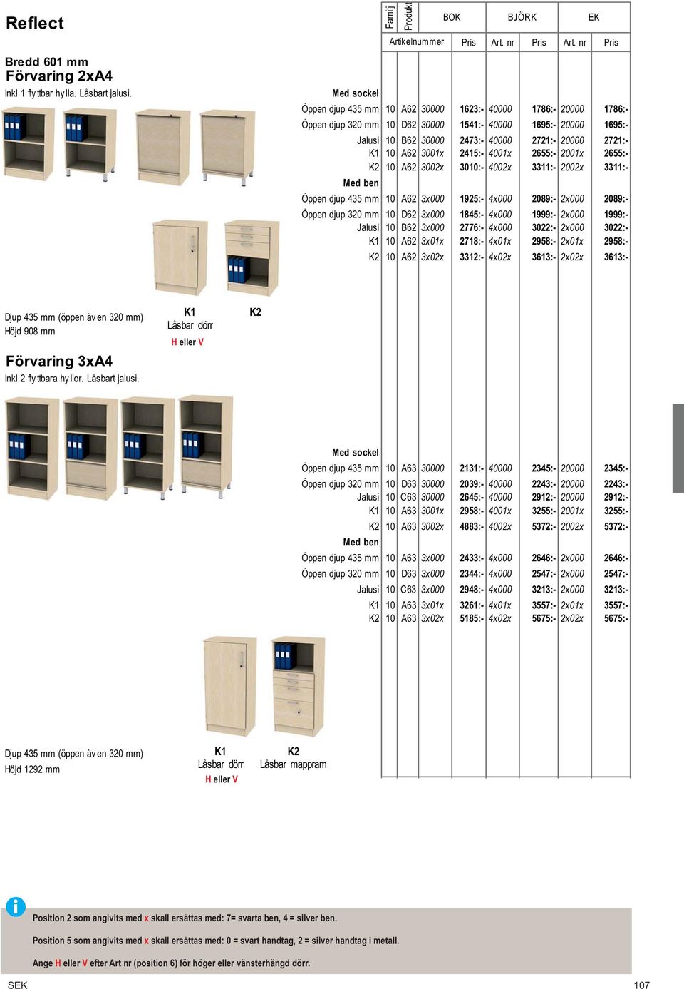 K1 10 A62 3001x 2415:- 4001x 2655:- 2001x 2655:- K2 10 A62 3002x 3010:- 4002x 3311:- 2002x 3311:- Med ben Öppen djup 435 mm 10 A62 3x000 1925:- 4x000 2089:- 2x000 2089:- Öppen djup 320 mm 10 D62