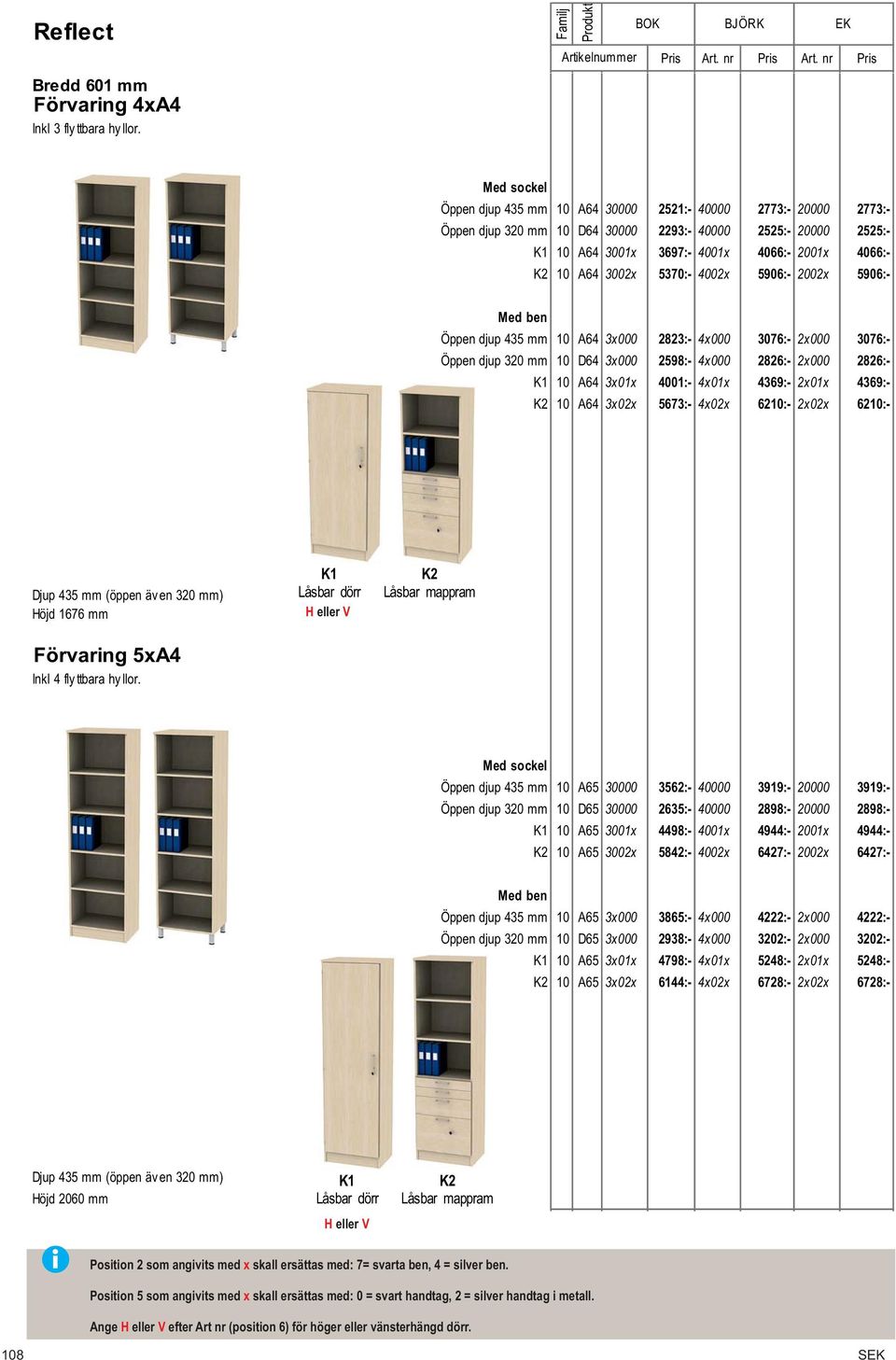 10 A64 3002x 5370:- 4002x 5906:- 2002x 5906:- Med ben Öppen djup 435 mm 10 A64 3x000 2823:- 4x000 3076:- 2x000 3076:- Öppen djup 320 mm 10 D64 3x000 2598:- 4x000 2826:- 2x000 2826:- K1 10 A64 3x01x