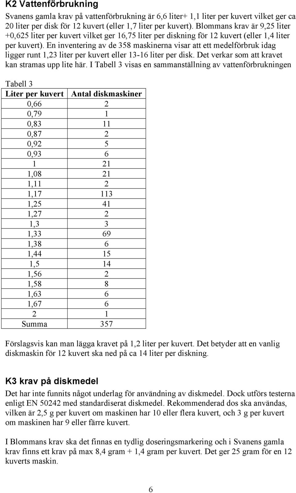 En inventering av de 358 maskinerna visar att ett medelförbruk idag ligger runt 1,23 liter per kuvert eller 13-16 liter per disk. Det verkar som att kravet kan stramas upp lite här.