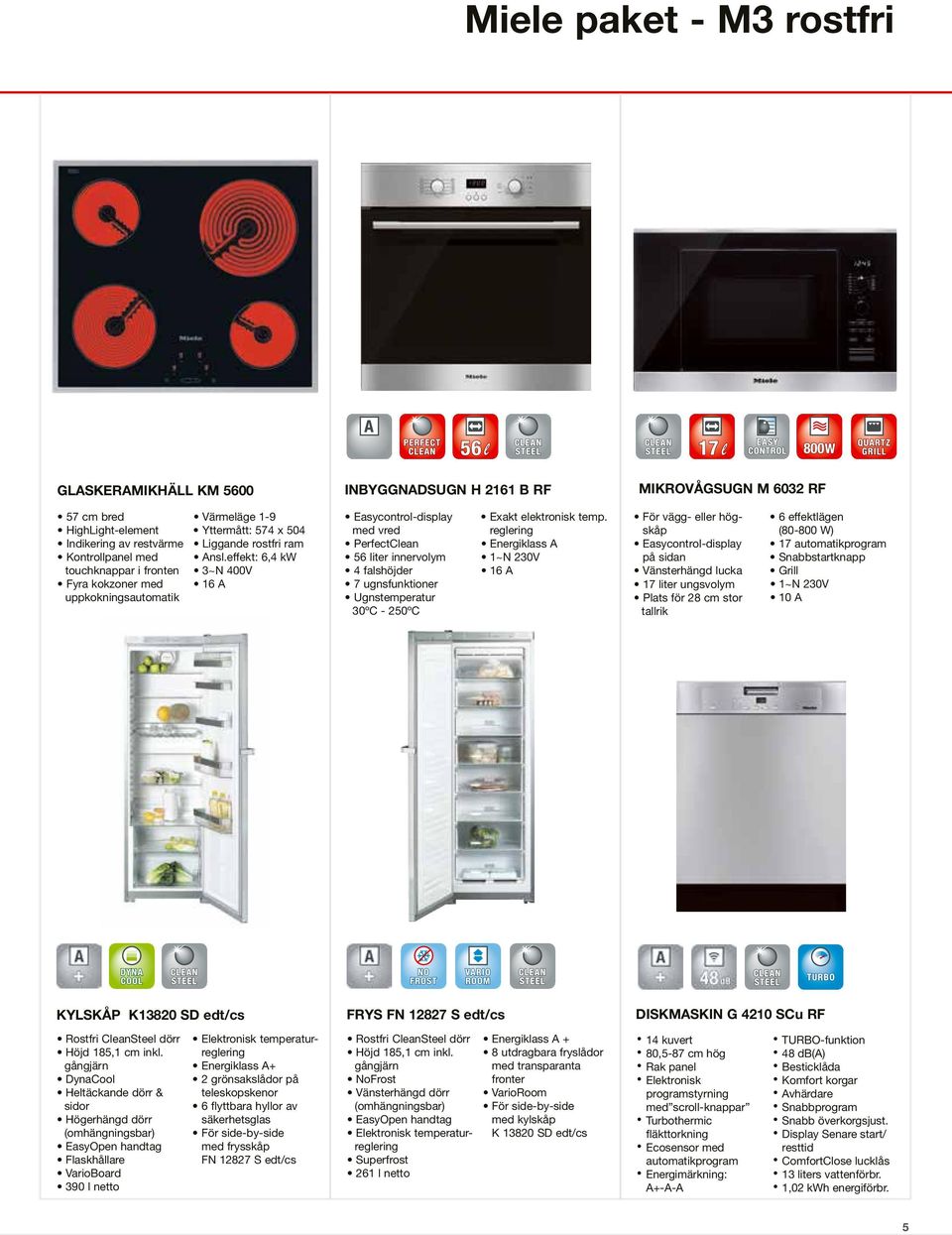 effekt: 6,4 kw 3~N 400V Easycontrol-display med vred PerfectClean 56 liter innervolym 4 falshöjder 7 ugnsfunktioner Ugnstemperatur 30ºC - 250ºC Exakt elektronisk temp.