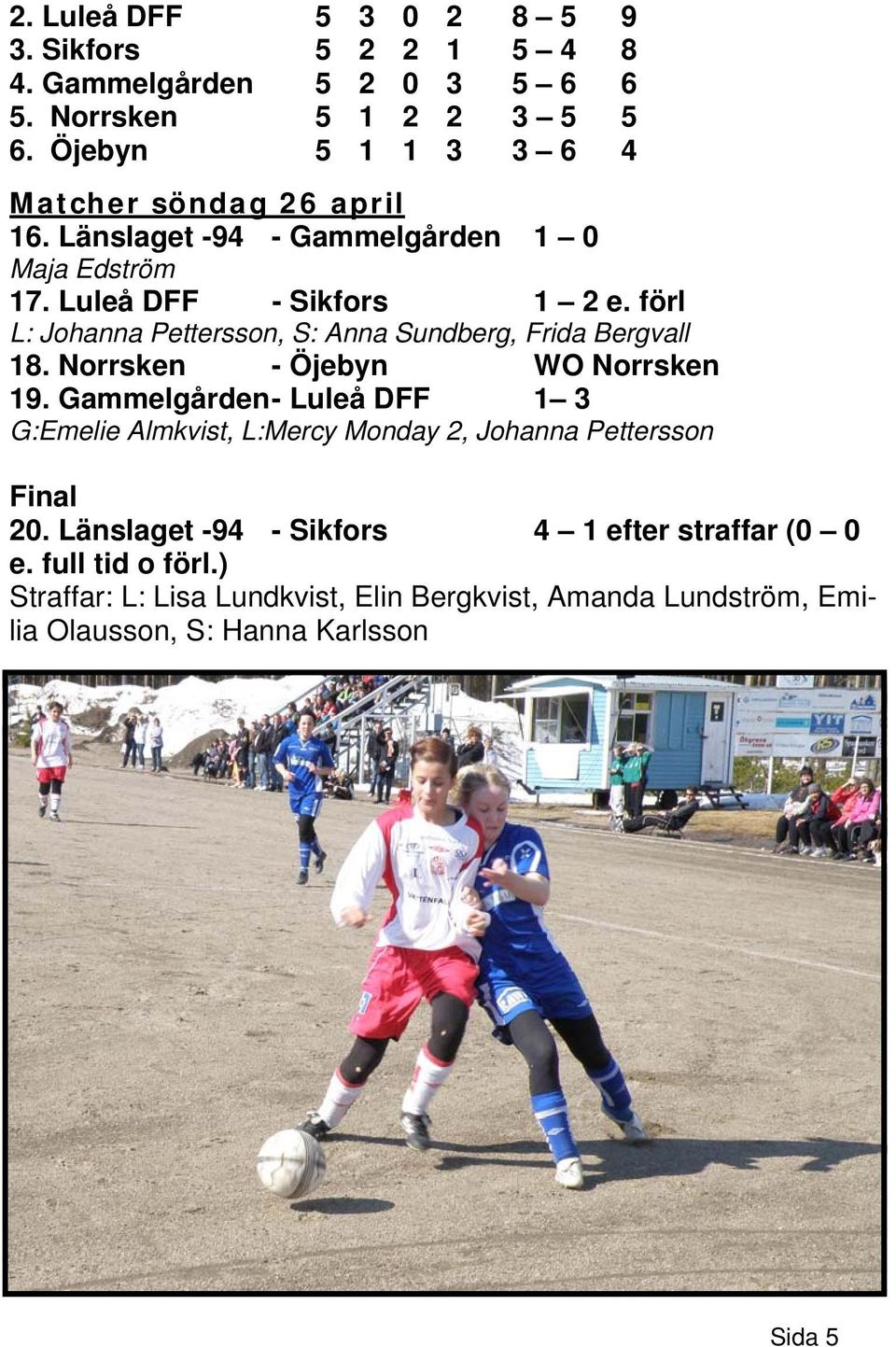 förl L: Johanna Pettersson, S: Anna Sundberg, Frida Bergvall 18. Norrsken - Öjebyn WO Norrsken 19.