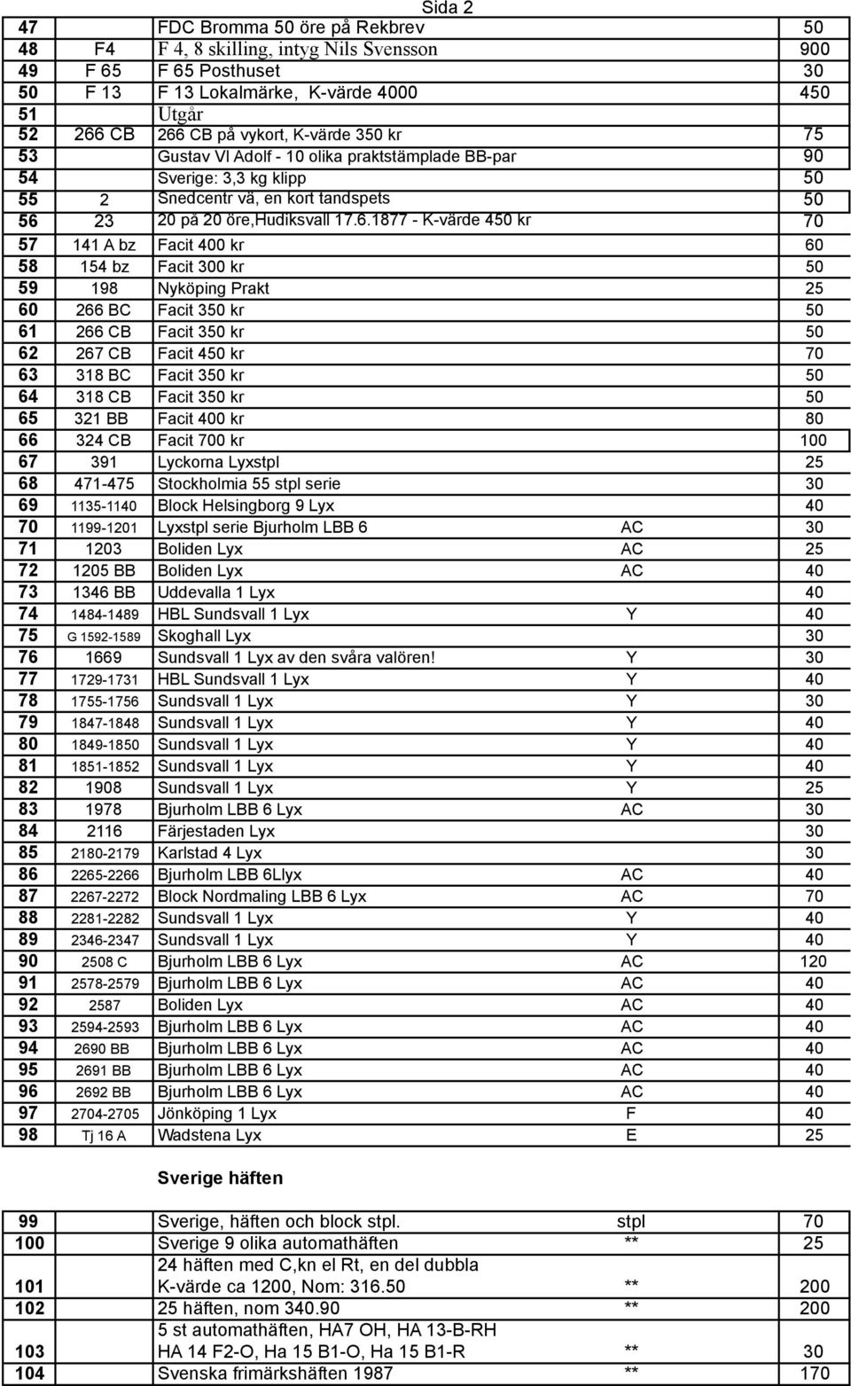 23 20 på 20 öre,hudiksvall 17.6.