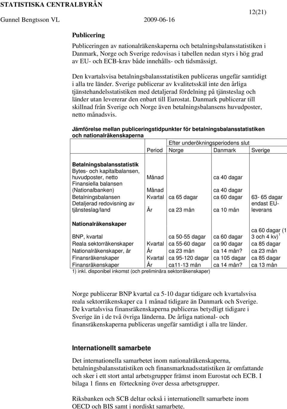 Sverige publicerar av kvalitetsskäl inte den årliga tjänstehandelsstatistiken med detaljerad fördelning på tjänsteslag och länder utan levererar den enbart till Eurostat.