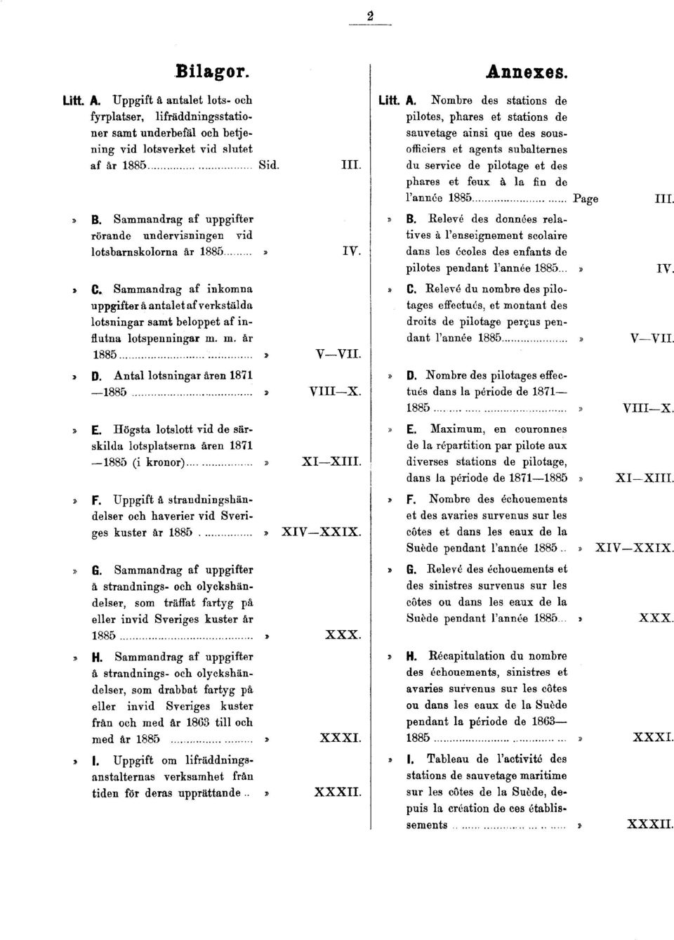 m. år 1885» V VII.» D. Antal lotsningar åren 1871 1885» VIII X.» E. Högsta lotslott vid de särskilda lotsplatserna åren 1871 1885 (i kronor)» XI XIII.» F.