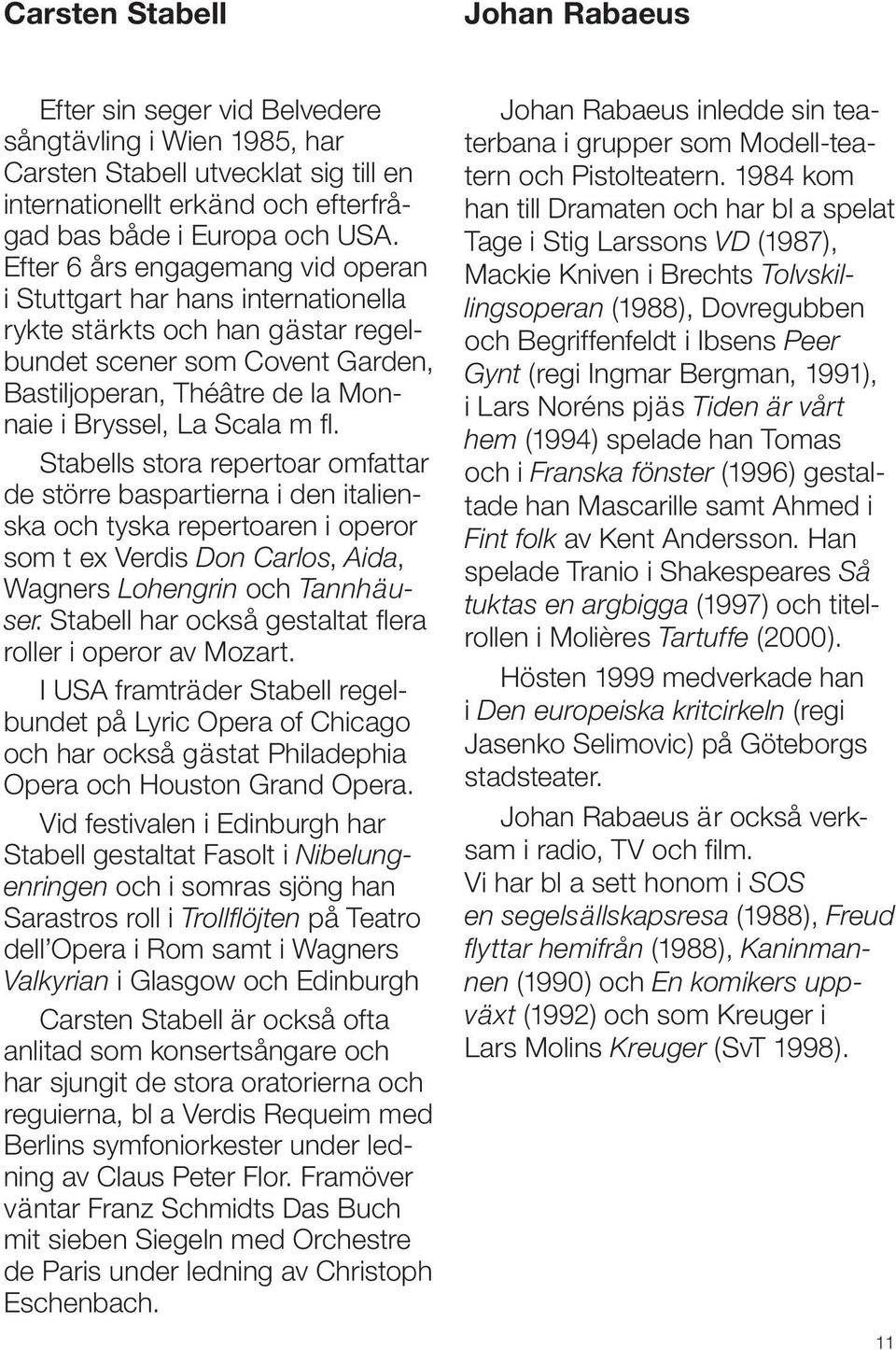Stabells stora repertoar omfattar de större baspartierna i den italienska och tyska repertoaren i operor som t ex Verdis Don Carlos, Aida, Wagners Lohengrin och Tannhäuser.