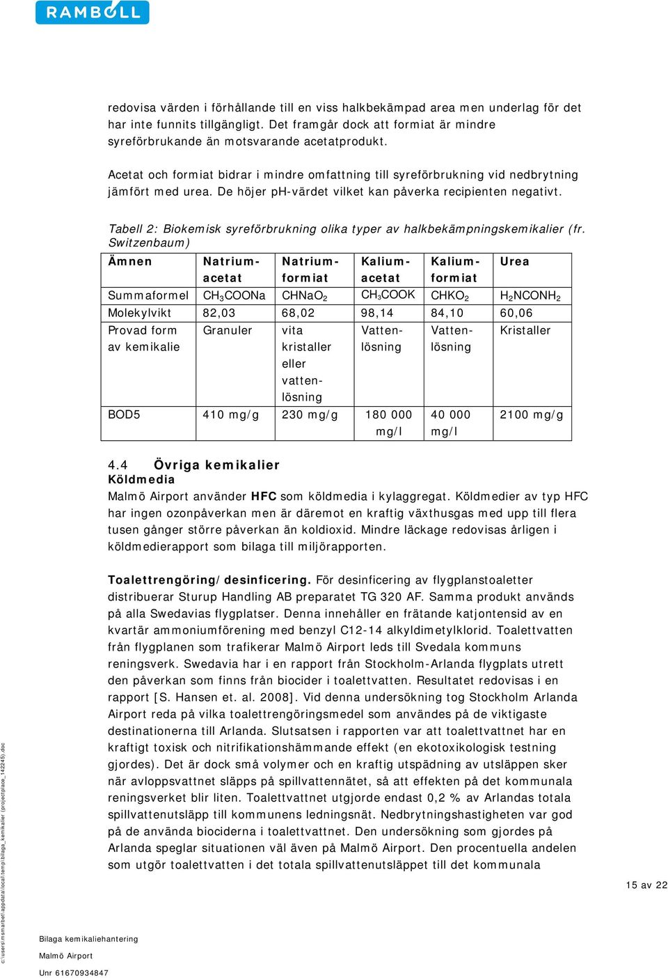 Tabell 2: Biokemisk syreförbrukning olika typer av halkbekämpningskemikalier (fr.