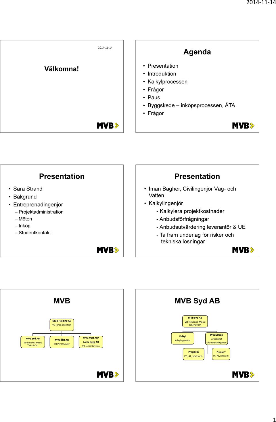 Presentation Iman Bagher, Civilingenjör Väg- och Vatten Kalkylingenjör - Kalkylera projektkostnader - sförfrågningar - sutvärdering leverantör & - Ta fram underlag för risker och