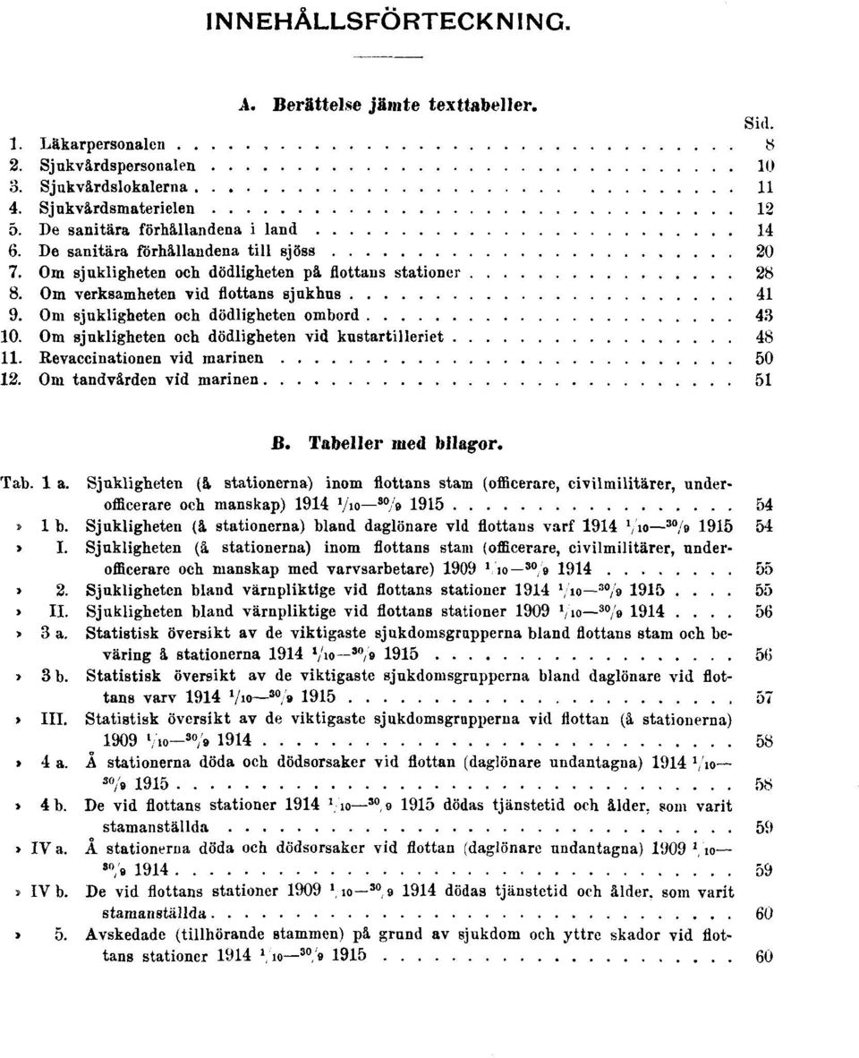 Om sjukligheten och dödligheten vid kustartilleriet 48 11. Revaccinationen vid marinen 50 12. Om tandvården vid marinen 51 B. Tabeller med bilagor. Tab. 1 a.